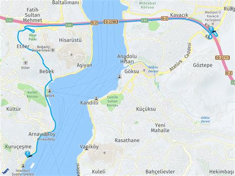 Istanbul üniversitesi yol tarifi